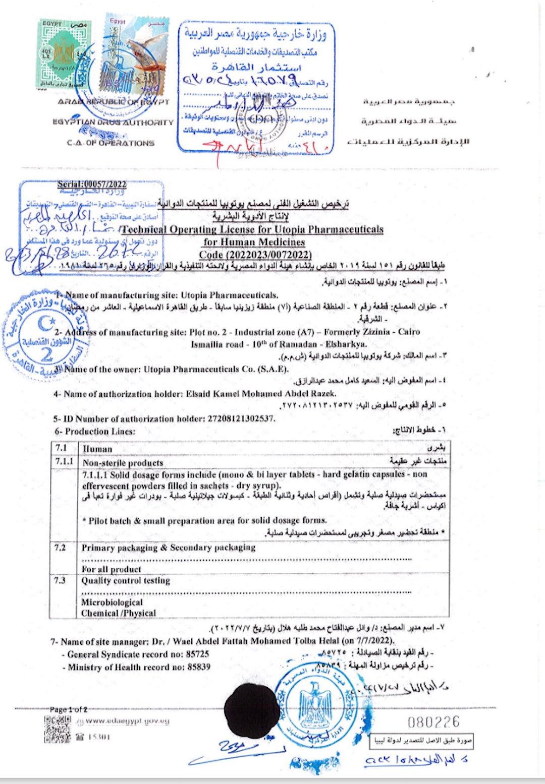 LIBYA GMP