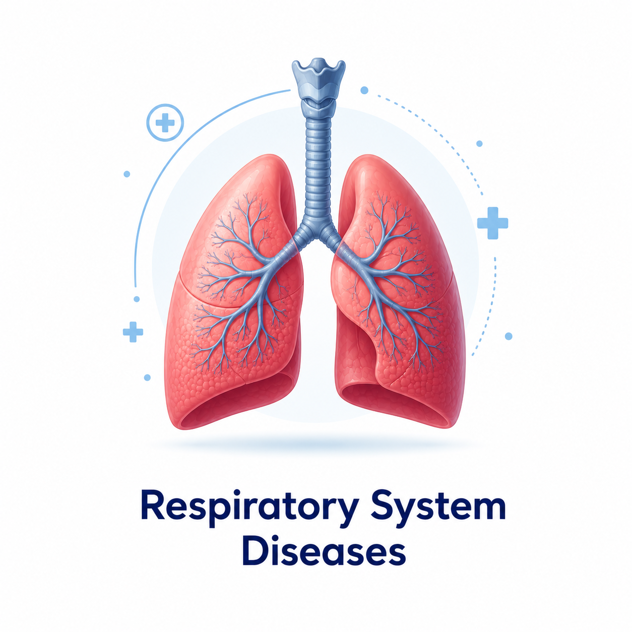 Res